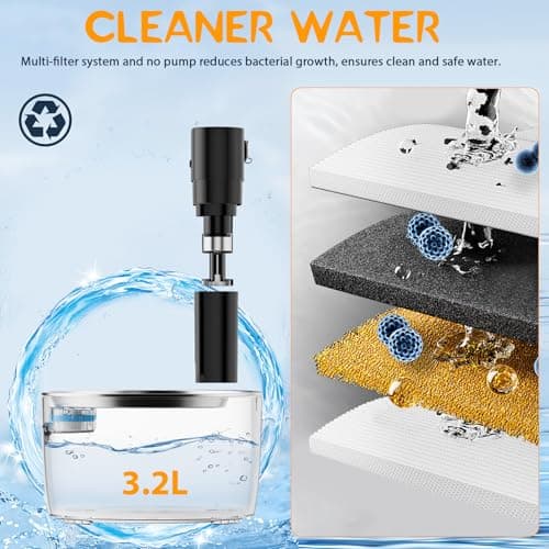 Fontaine à Eau Chat sans Fil, Batterie Rechargeable 5000mAh, Détecteur de Mouvement