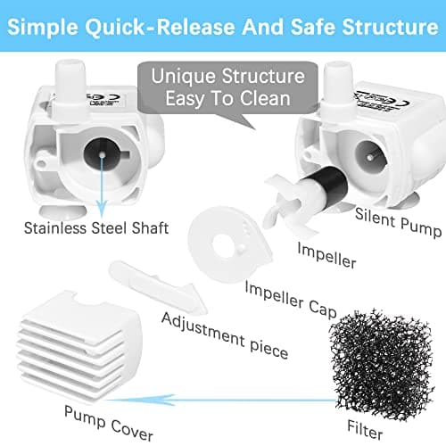 HAPUP Pompe à Eau pour Chat Ultra Silencieuse et Régulière 170L/H Réservoir de Poissons d'aquarium USB Résistance HAPUP