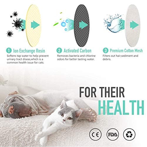 Filtre Fontaine eau Hengu 6 Pièces Carré Charbon, Représentant pour Chats Chiens