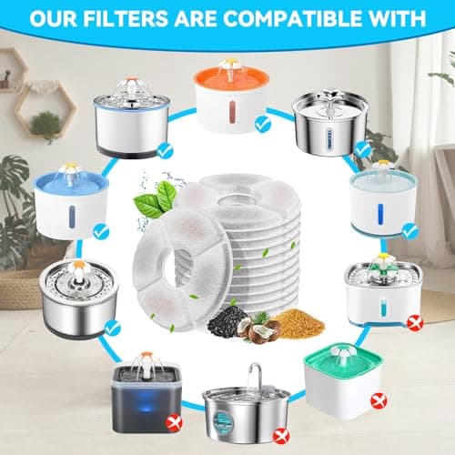 Filtre Fontaine Eau Chat 12 Pièces 2L & |5L, Triple Filtration Charbon Actif & Résine
