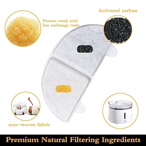 Filtres de rechange pour fontaine à eau pourchat et chien, 68oz/2L - Idéalsubstituts pour vos animauxvoucher de qualité