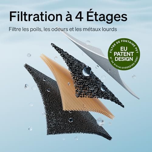 PETLIBRO Fontaine à Eau pour Chat en Acier Inoxydable avec Pompe sans Fil - Ultra Silencieuse 23 dB - Nettoyage Facile -