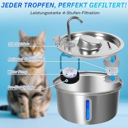Fontaine à Eau pour Chat Acier Inoxydable Automatique Silencieuse |2L