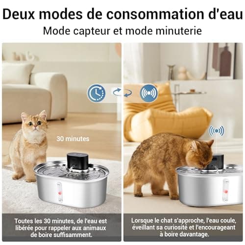 Dreamhigh® Fontaine à Eau pour Chat 3,5L Sans Fil, 5000 mAh avec Capteur de Mouvement 2 Modes, Acier Inoxydable pour Cha