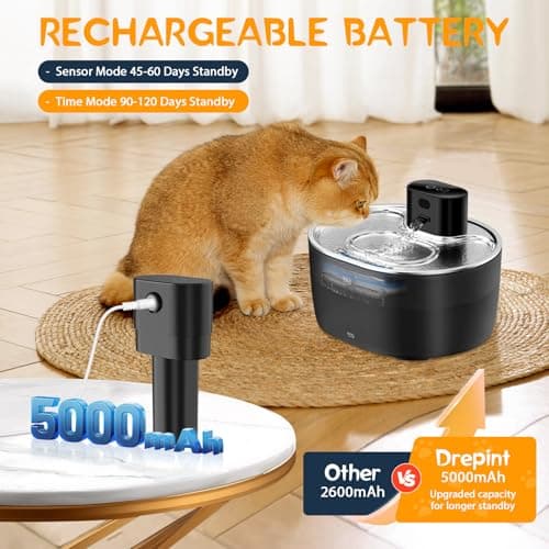 Fontaine à Eau Chat sans Fil, Batterie Rechargeable 5000mAh, Détecteur de Mouvement