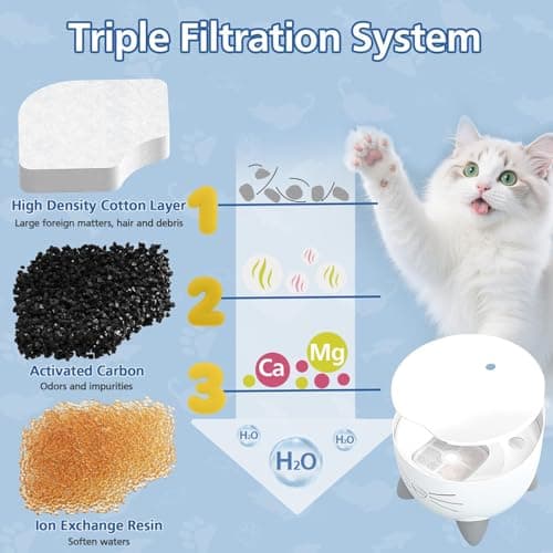 Filtre de fontaine d'eau pour chat avec triple filtration et adoucissement