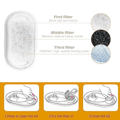 Filtre à charbon MXTIMWAN PLWF003 pour fontaine à eau de chat, avec étage de filtration charcoal 8 pièces et éponge en m