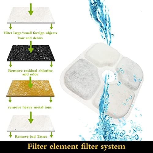 Filtres de rechange en résine activée pour fontaine à eau - 3 couches - système dfiltration - pour fontaine à eau et cha