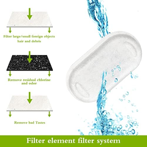 8 Filtres de Rechange Acier Inoxydable pour Fontaine à Eau de 108 oz/3,2 L - Lot de 8 - Filtre à Charbon et en Mousse -