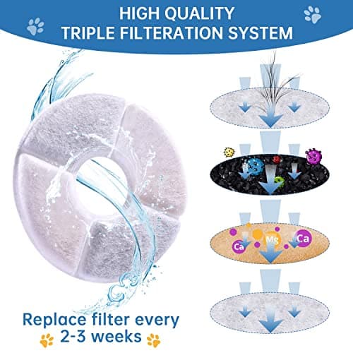 RBAYSALE Filtre Fontaine Eau Chat Charbon Actif, 10PCS Filtru d'Eau Remplacement pour Fontaine à Eau de Chien/Chat, avec