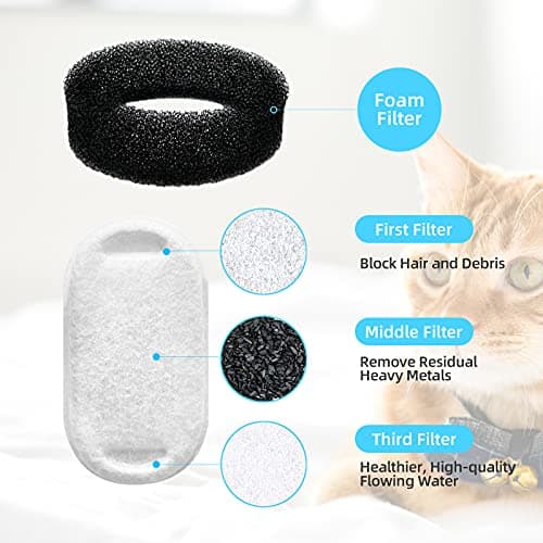 Filtres pour Fontaine à Eau pour Chat - Filtre de Remplacement Charbon Épongues Mousse 8 Pièces | Idéal pour Chat | Remp