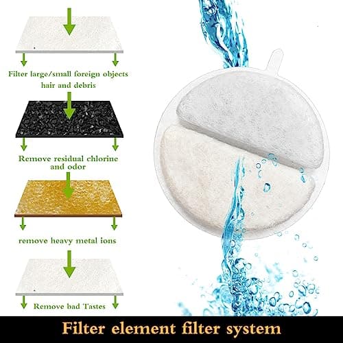 Filtres de Fontaine à Eau pour Chat + Éponges de Rechange 6 Pièces | 2,5 L Compatible F-016B | Entretien Facile pour Fon
