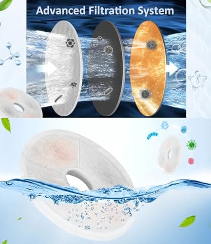 Haoruifu Pack de 10 Filtres Fontaine Eau Chat Chien, Filtre de Fontaine Triple Action, Résine et Charbon Actif pour Chat